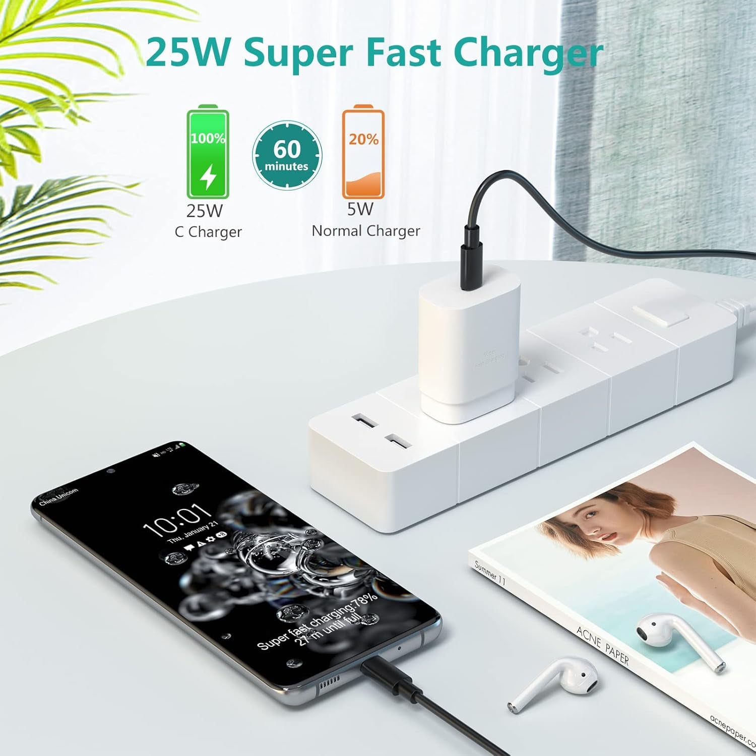 USB C Charger Block, 25W Super Fast Charger Type C Charging Block Compatible Iphone 15/14/13 Pro/12 Mini/11 Pro Max/Xs/Xr/Se/Ipad Pro, Samsung S23/S22 Ultra/S21 Plus/S20 FE-3 Pack White