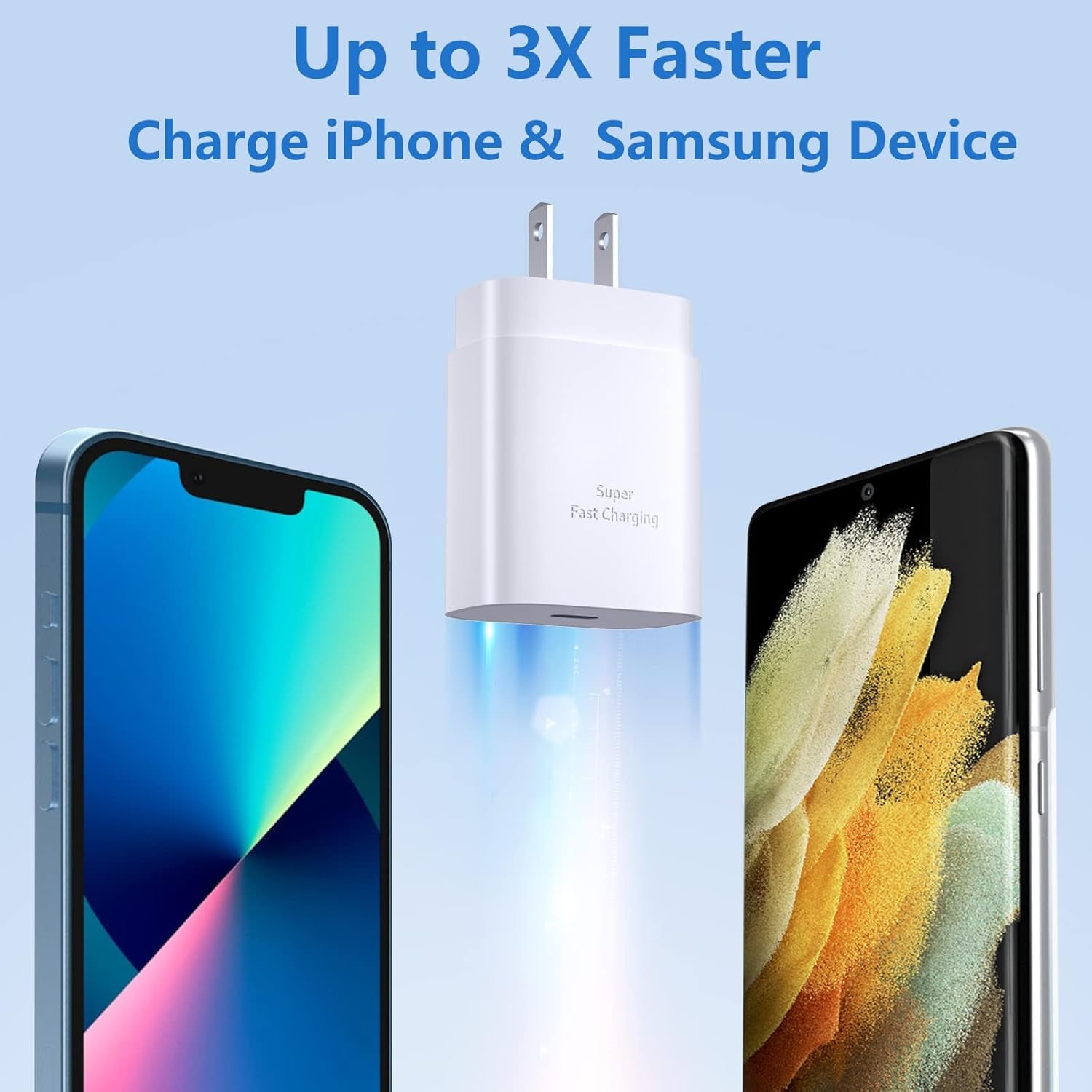 USB C Charger Block, 25W Super Fast Charger Type C Charging Block Compatible Iphone 15/14/13 Pro/12 Mini/11 Pro Max/Xs/Xr/Se/Ipad Pro, Samsung S23/S22 Ultra/S21 Plus/S20 FE-3 Pack White