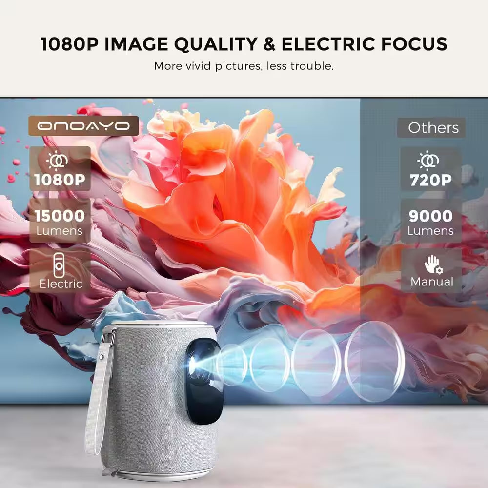 1920 X 1080 Full HD Wifi Bluetooth Mini Portable Projector with 9000-Lumens Handheld &amp; Compatible HDMI USB, Audio Port