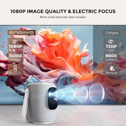 1920 X 1080 Full HD Wifi Bluetooth Mini Portable Projector with 9000-Lumens Handheld &amp; Compatible HDMI USB, Audio Port