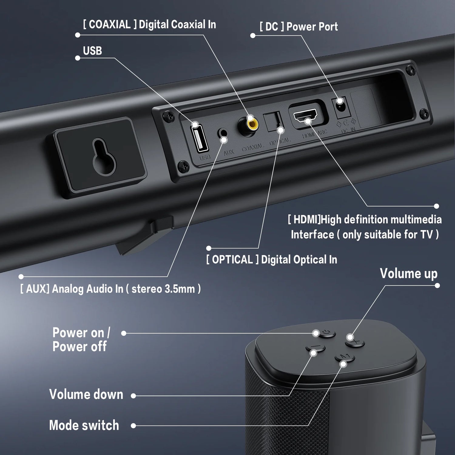 4.1Ch Sound Bar with Subwoofer, 120W Separable Sound Bar for TV, 2-In-1 Detachable Sound Bar with Usb/Aux/Coaxial/Optical/Hdmi/Bluetooth