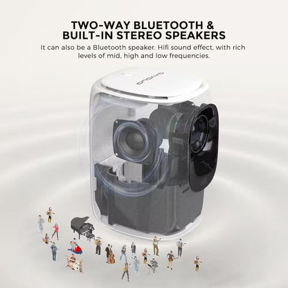 1920 X 1080 Full HD Wifi Bluetooth Mini Portable Projector with 9000-Lumens Handheld &amp; Compatible HDMI USB, Audio Port